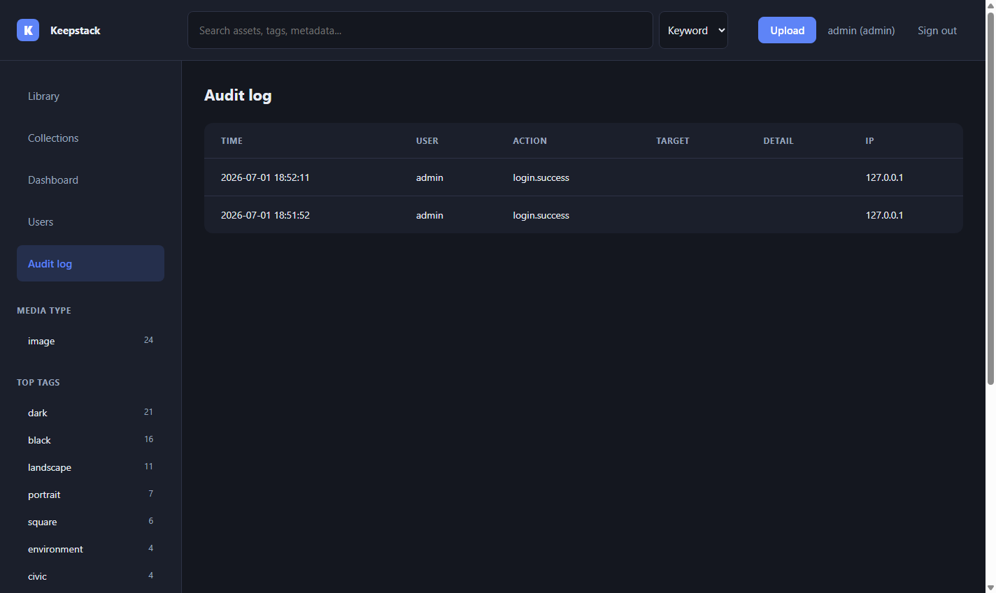 Audit log listing timestamped actions